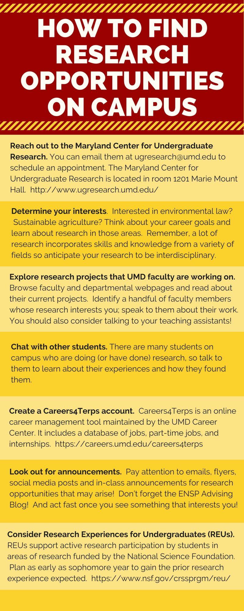 How to find research opportunities